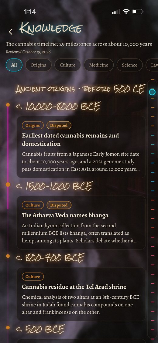 The Knowledge screen: a timeline of cannabis history
